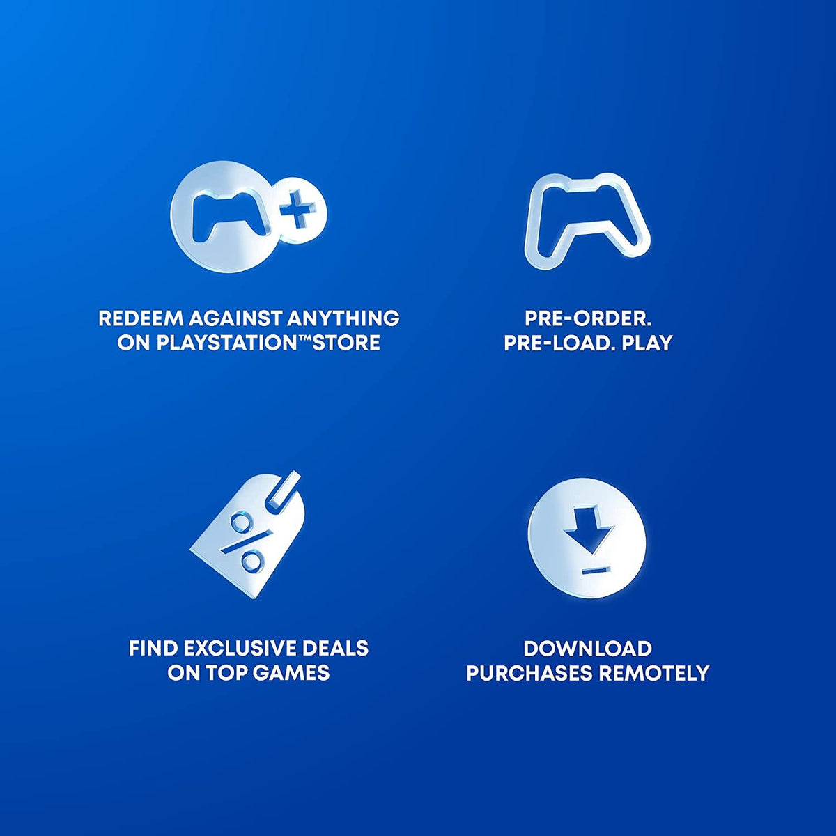 PlayStation Store Gift Card promotional graphic with white icons and text on a blue background highlighting redeem, pre-order, deals, and remote download features.