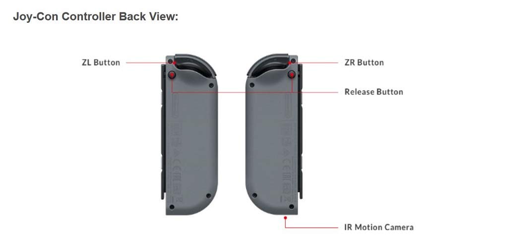 Nintendo Switch JoyCon Neon-Red Neon-Blue - GameStop Pakistan