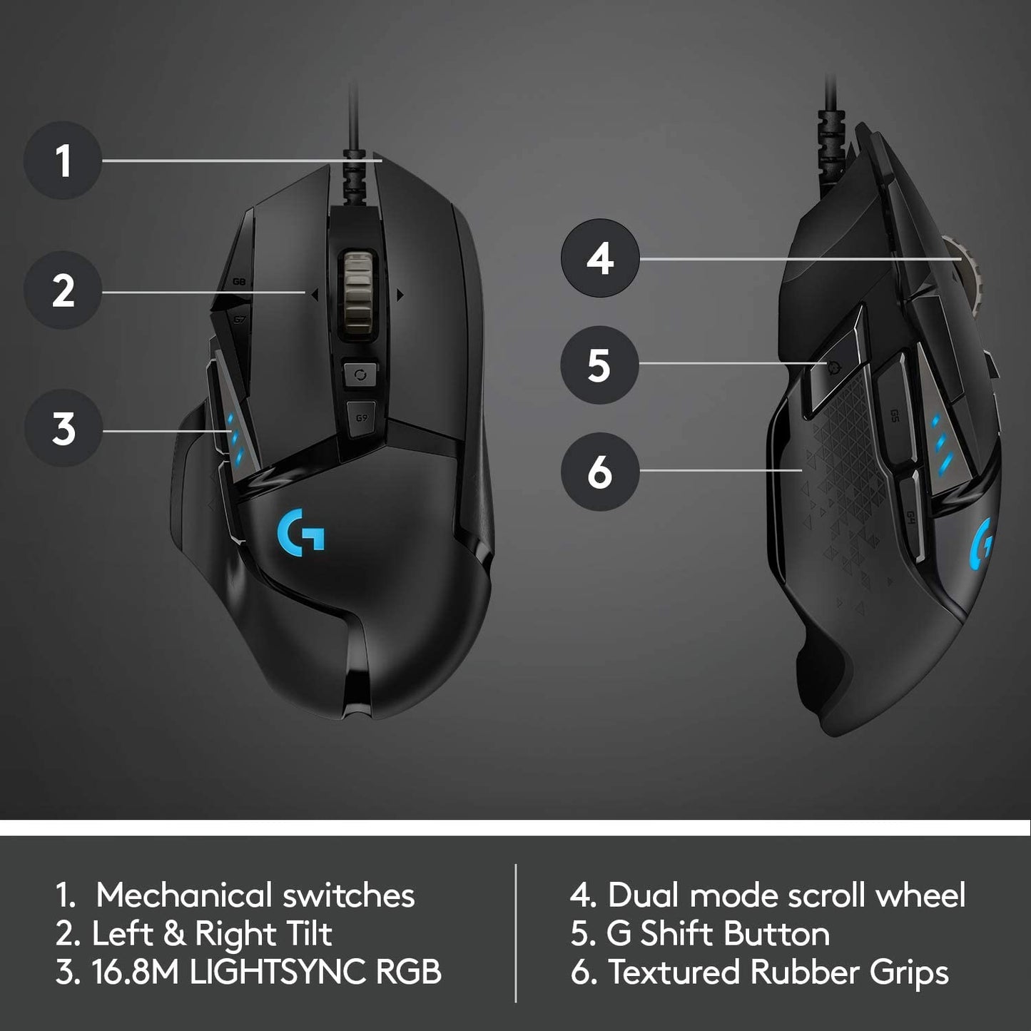 Logitech G502 HERO High Performance Wired Gaming Mouse - GameStop Pakistan
