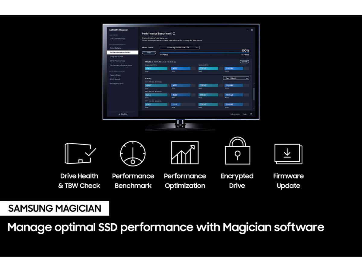 Computer monitor screen showing Samsung Magician software interface with icons representing drive health, performance benchmark, optimization, encrypted drive, and firmware update features for 980 PRO Heatsink SSD management.
