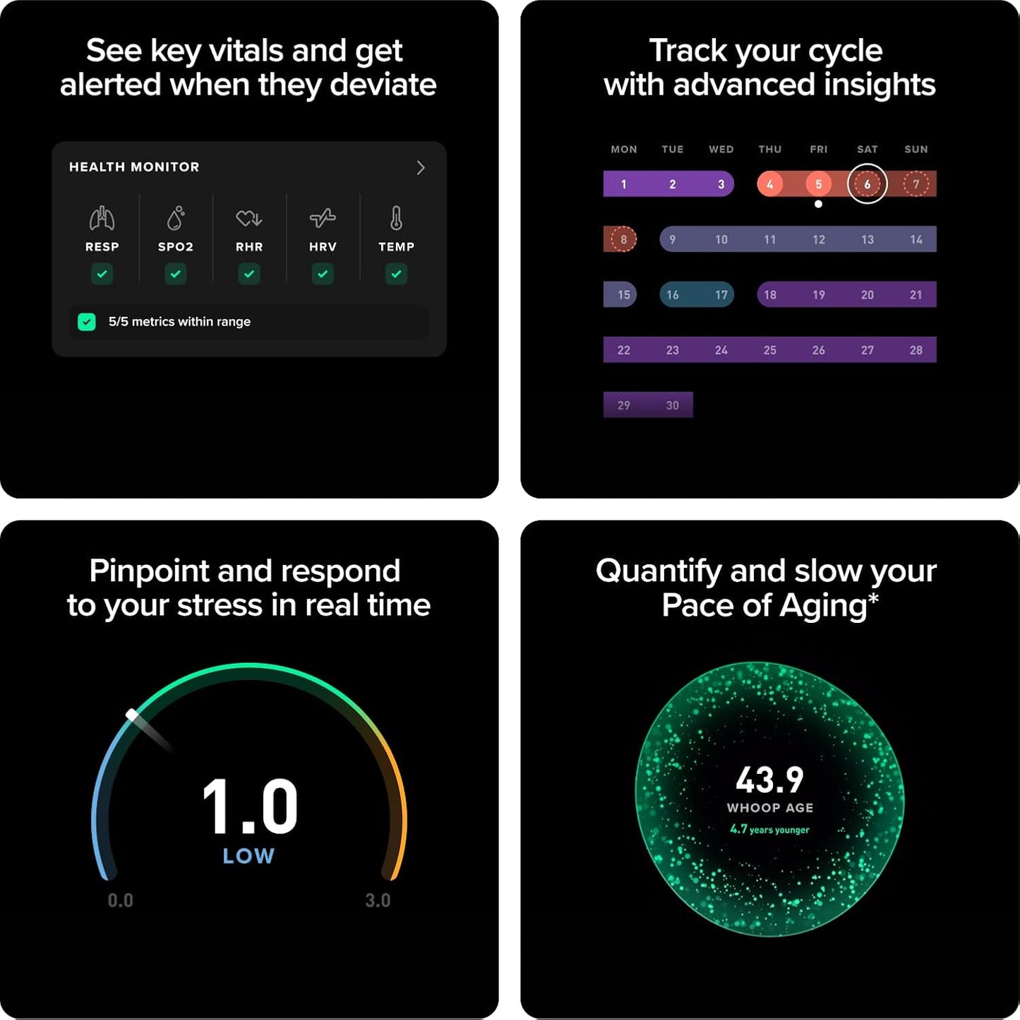 WHOOP Peak 5.0MG Activity Tracker - 12 Month Membership