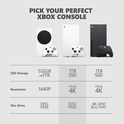 Xbox Series X Digital Edition 1TB